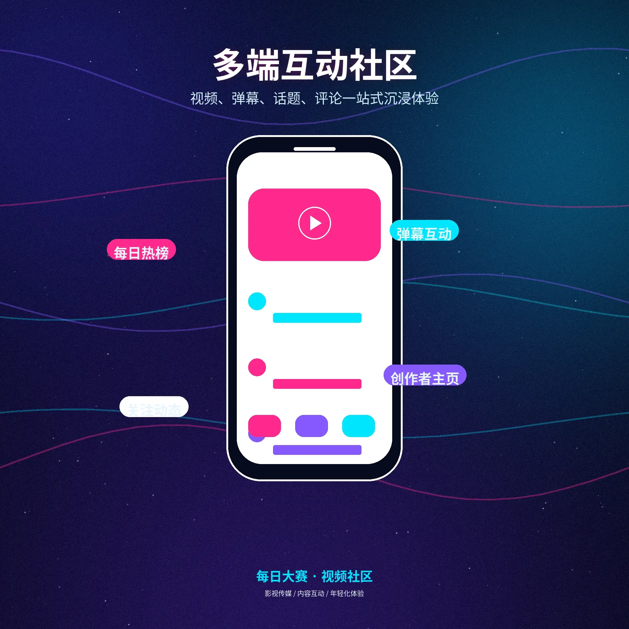 每日大赛移动端服务